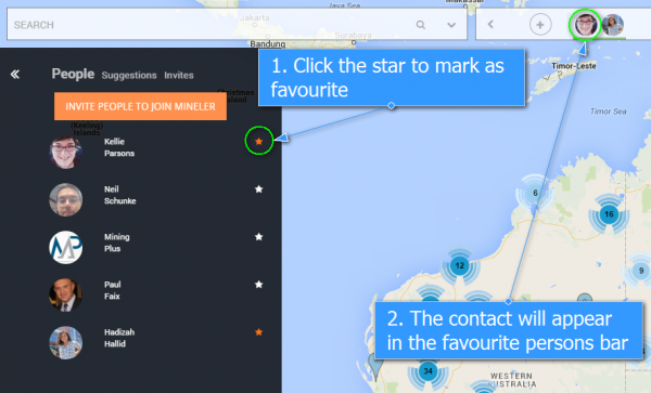 people_favourite_person